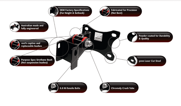 Tuff Mounts - Transmission Mounts For TH400 Transmissions