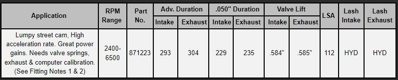 Crow Cams - 871223 - HOLDEN V8 LS1 HI PERFORMANCE