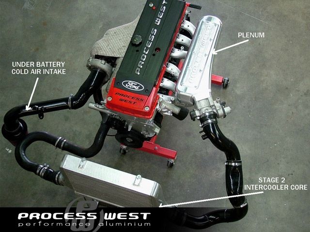Process West - Ford Falcon Barra BA/BF Stage 2.4 Performance Package